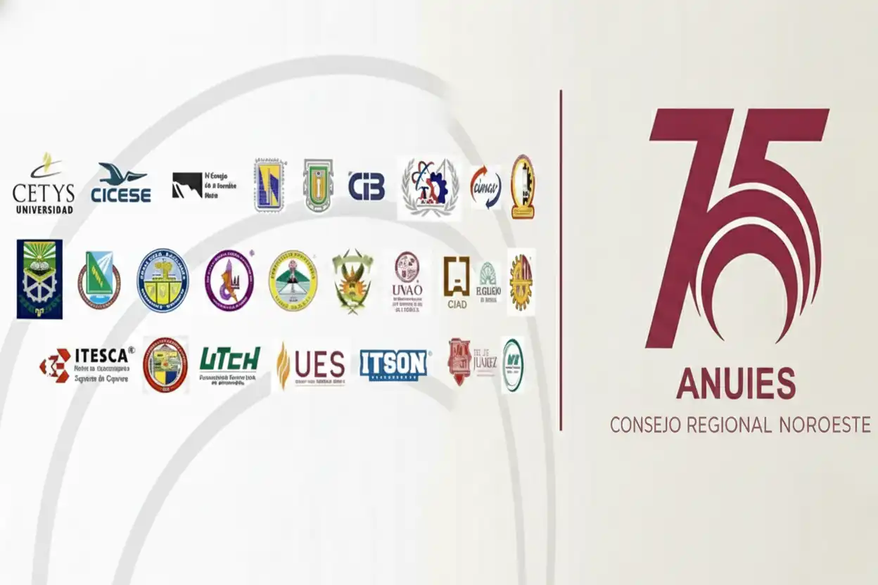 IES integrantes del Consejo Regional Noroeste de la ANUIES